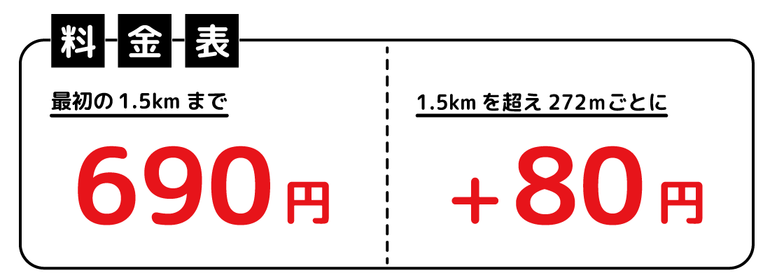 料金表